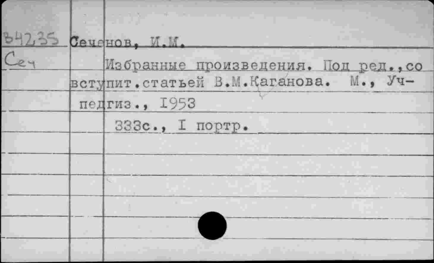 ﻿НаУ?	Таир	нов, И.М.
Сеч		Избранные произведения. Под ред., с о
	В СТ};	пит.статьей В.М.Каганова. М., Уч—
—	пет	гиз., 1953		 		 333с., I портр.
		
		
		
		
		
		